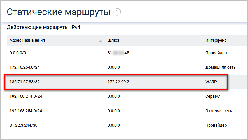 Как сделать настройку VPN на Zyxel Keenetic: подготовка роутера, пошаговая инструкция по настройке Приоритеты подключений, VPN-туннель IPSec Что такое OpenVPN