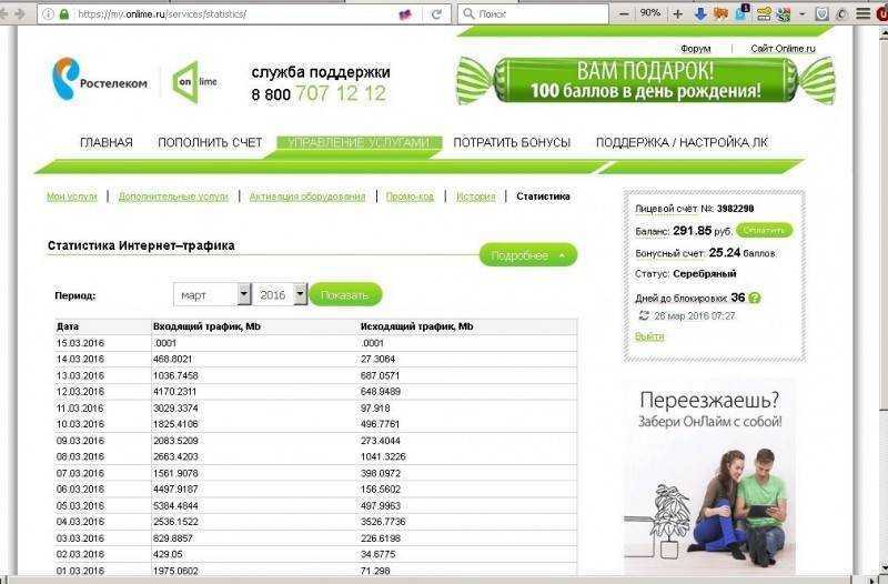 Onlime — личный кабинет, вход, московский провайдер