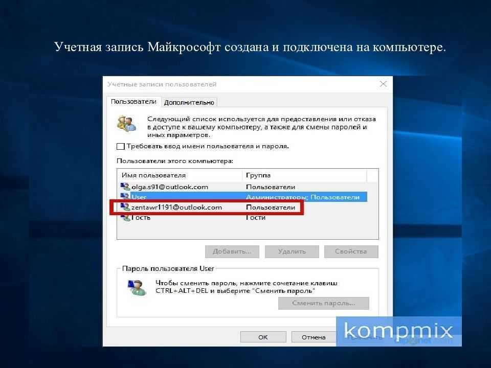 Как сменить учетную запись в windows 10. Учетная запись. Что такое учётная запись на компьютере. Учётные записи пользователей в Windows. Учетная запись виндоус 10.