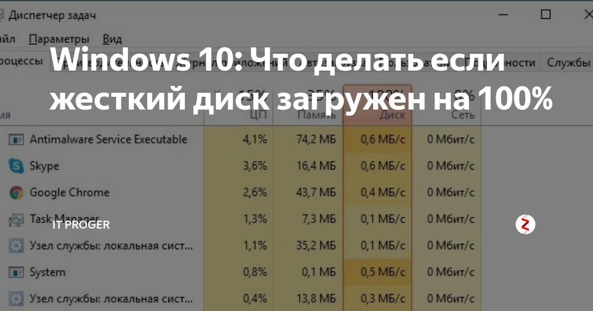 Windows 10: решение проблемы загрузки диска на 100 процентов