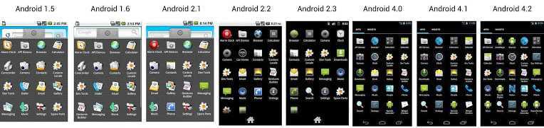Android виды. Первая версия андроид. Эволюция андроид версий. Версия андроид 1.0. Эволюция иконок Android.