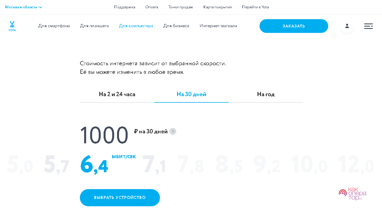 Тарифы yota для всех видов устройств — стоимость, описание, подключение