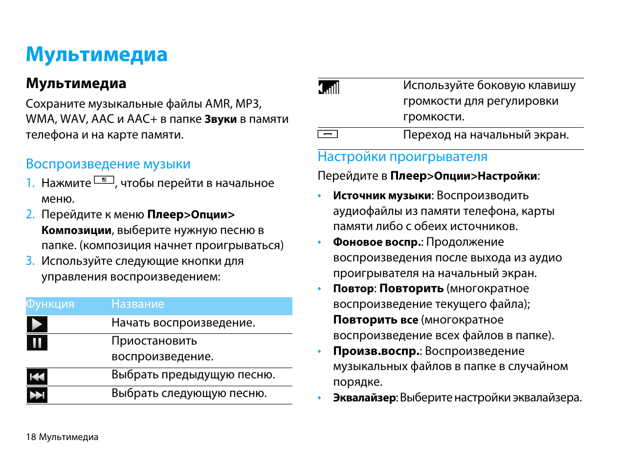 Рейтинг топ-10 лучших аудиоплееров для android: выбор пользователей