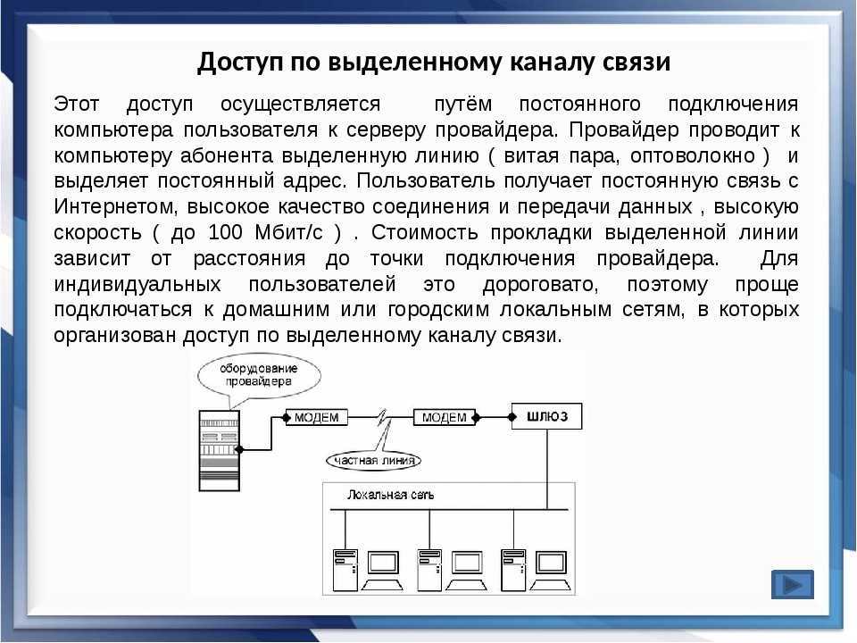 Каналы связи и способы доступа в интернет презентация