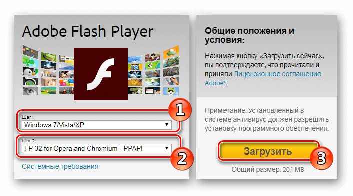 Flash плагин для chrome. кто знает как включить adobe flash player в google chrome