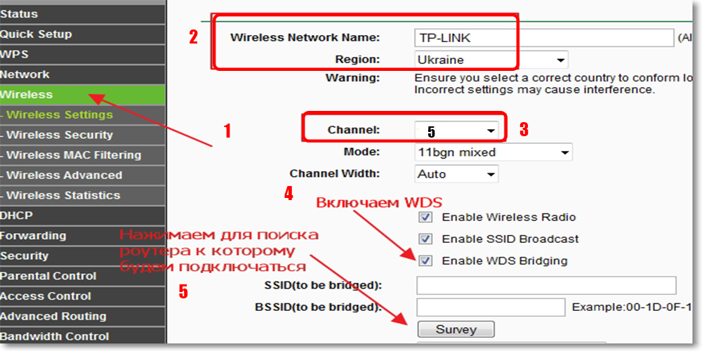 Как выбрать уличную wi-fi точку доступа: подключение и настройка маршрутизатора