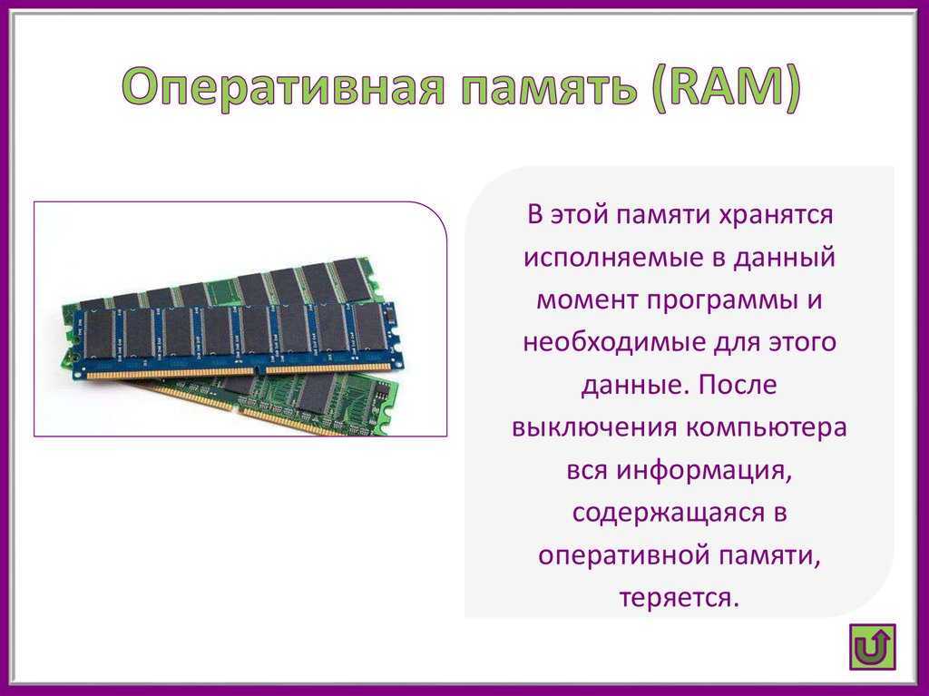 Оперативная память назначение. Оперативная память (ОЗУ/Ram). Оперативная память ОЗУ рам. Оперативная память ОЗУ.Ram картинка. Устройство компьютера Оперативная память.