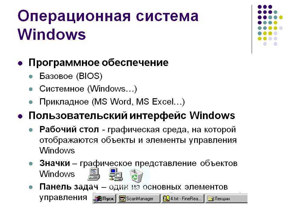 Описать операционную систему. Пользовательский Интерфейс ОС Windows. Windows операционные системы Microsoft. Операционная система (ОС) Windows. Оперативная система Windows.