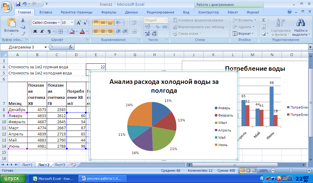 Как вставить диаграмму в таблицу в excel