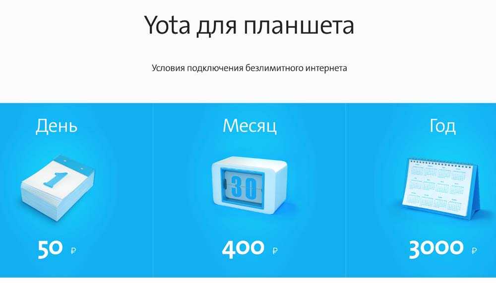 Тарифы yota (йота) 2022