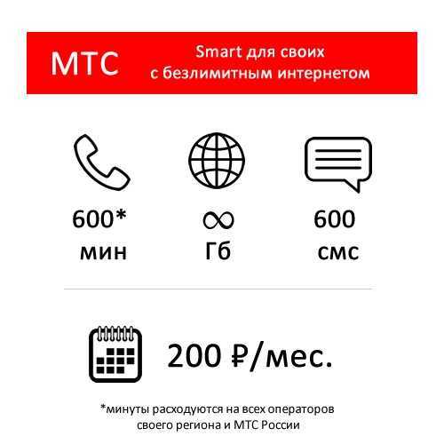 Мтс сим карта с интернетом тарифы