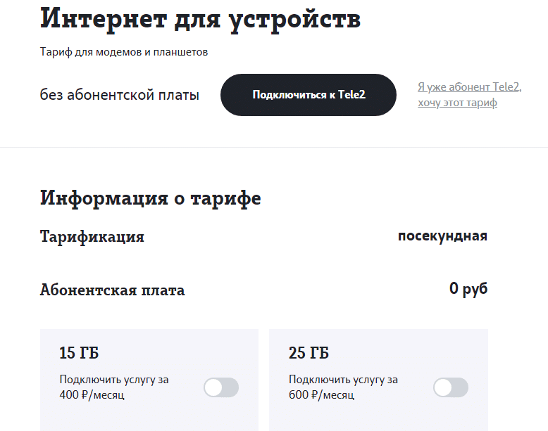 Интернет тарифы для модема: сравниваем предложения операторов