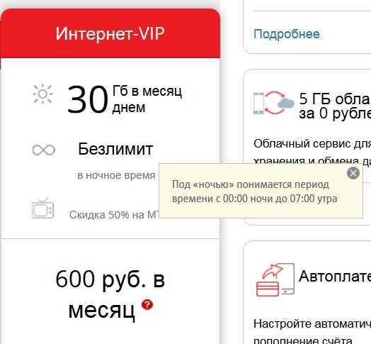 Тарифный план «мтс коннект-4»