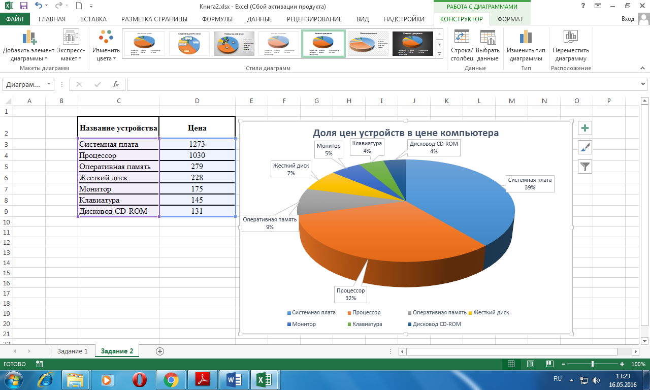 Excel 2 диаграммы в одной