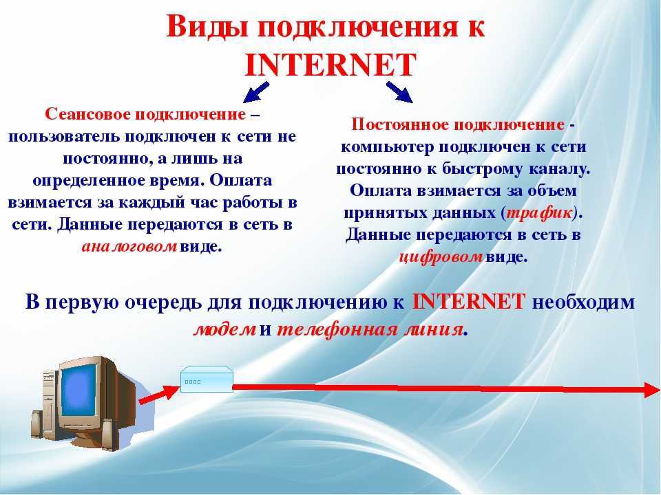 Какой тип подключения к интернету. Виды подключения к интернету. Виды интернет соединений. Типы подключения к сети. Способы подключить интернет.