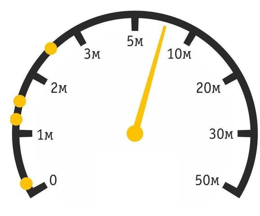 Как проверить скорость интернета билайн? спидтест скорости интернета билайн. проверка скорости интернета билайн на компьютере. статья расскажет о способах и сервисах, которые служат для определения скорости интернета.