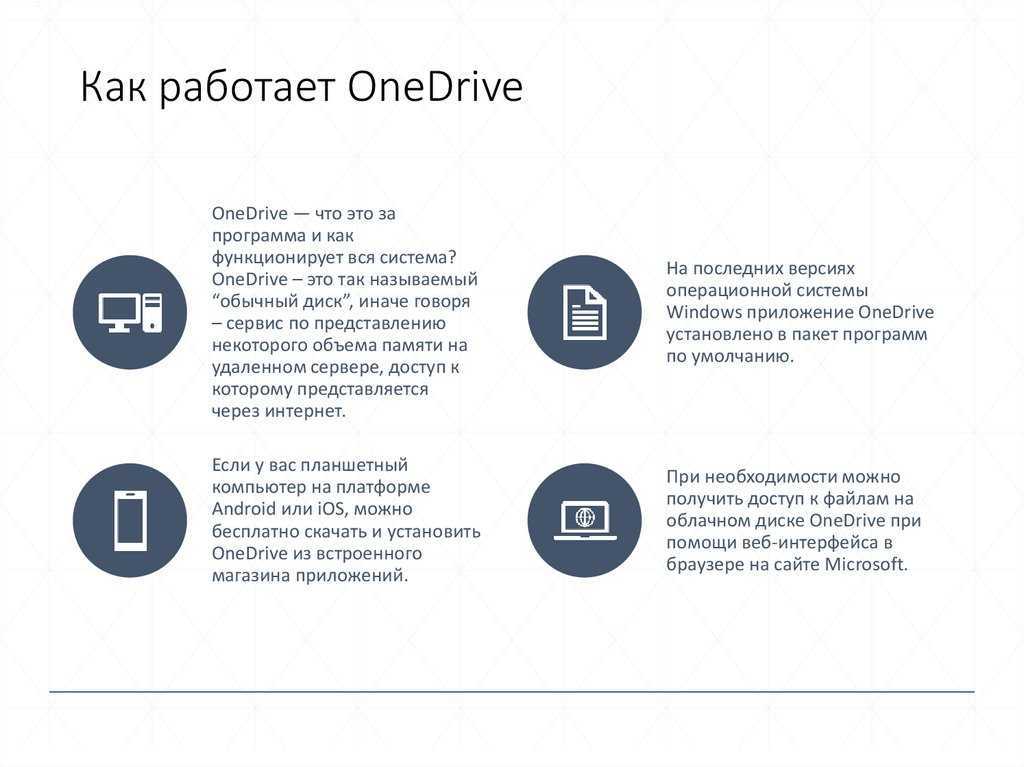 Onedrive что это. ONEDRIVE. One Drive что это за программа. ONEDRIVE как работает. ONEDRIVE минусы.