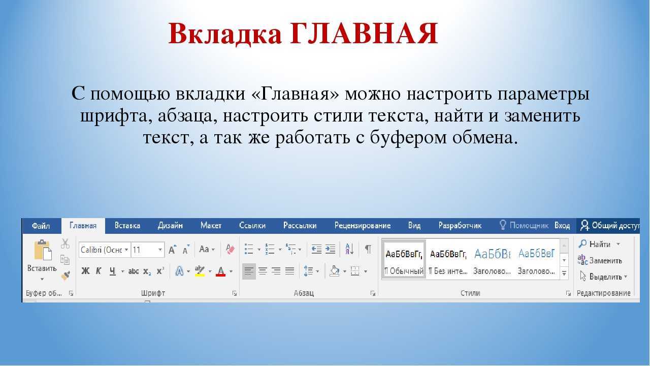 Возможности ворд. Вкладка Главная в Word. Вкладки в Ворде. MS Word вкладка Главная. Вкладка Главная.