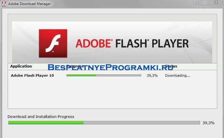 Плагин adobe flash player: как установить проигрыватель, обновить и использовать его в разных браузерах