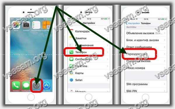 Как включить переадресацию на айфоне - варианты решения