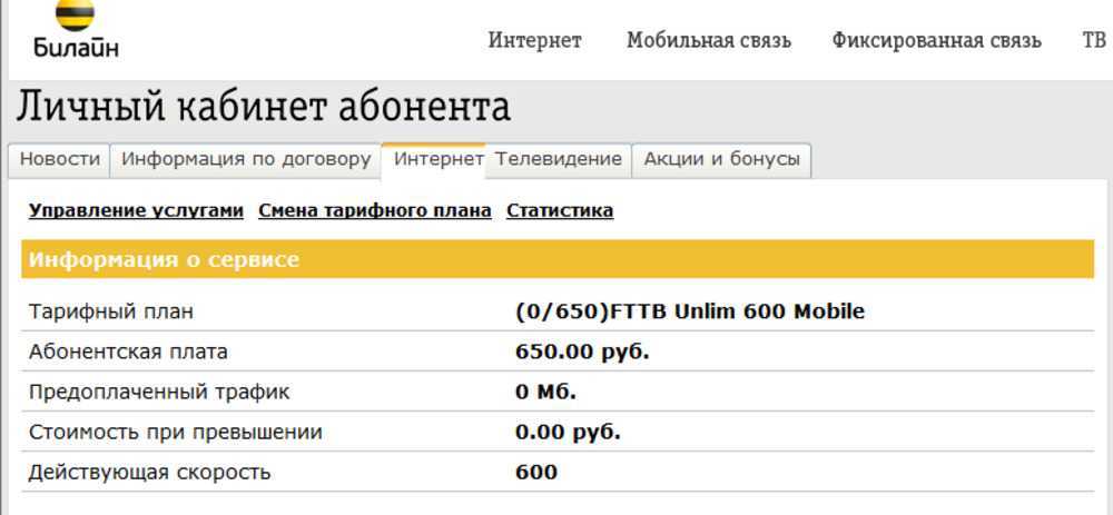 Личной домашний интернет. Билайн личный кабинет домашний интернет. Договор Билайн домашний интернет. Билайн домашний интернет и мобильная связь. Интернет ТВ И мобильная связь Билайн.