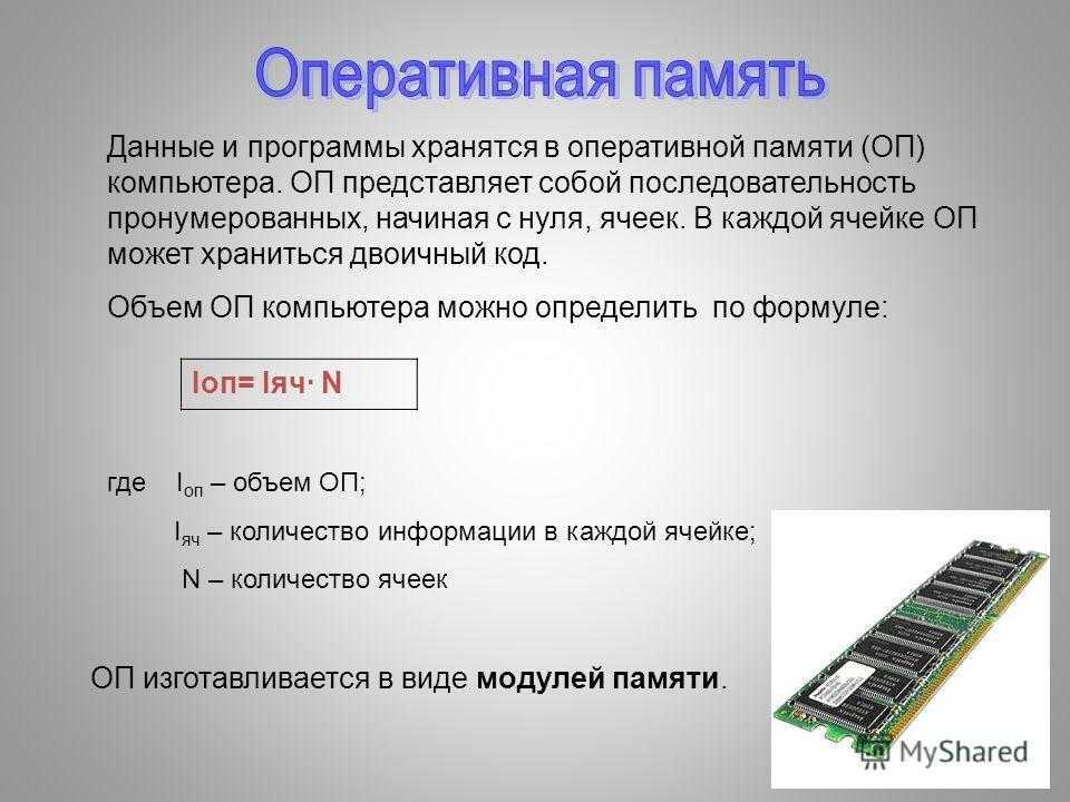 План оперативки перед работой