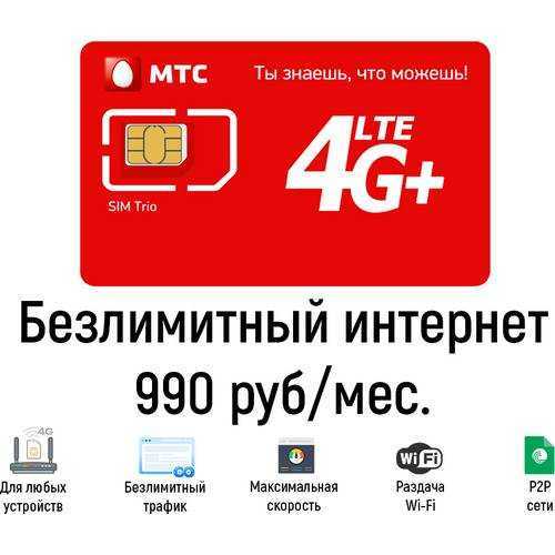 Мегафон сим карта для модема 4g тарифы