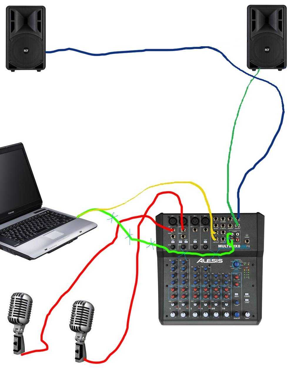 Подключи колонку usb. Подключить проводные колонки к ноутбуку. Микрофон с юсб подключить микшер. Подключить колонки к микшеру. Подключить микшер к ноутбуку.