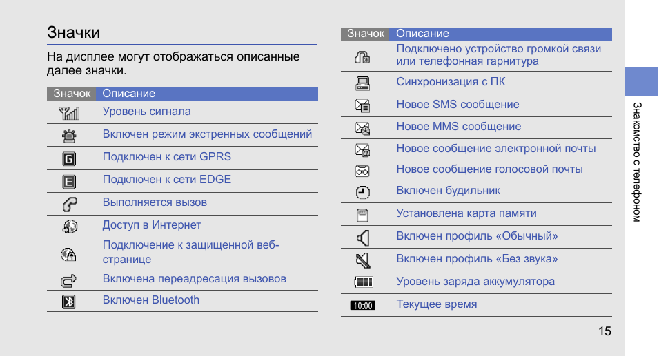 На видеорегистраторе мигает буква f