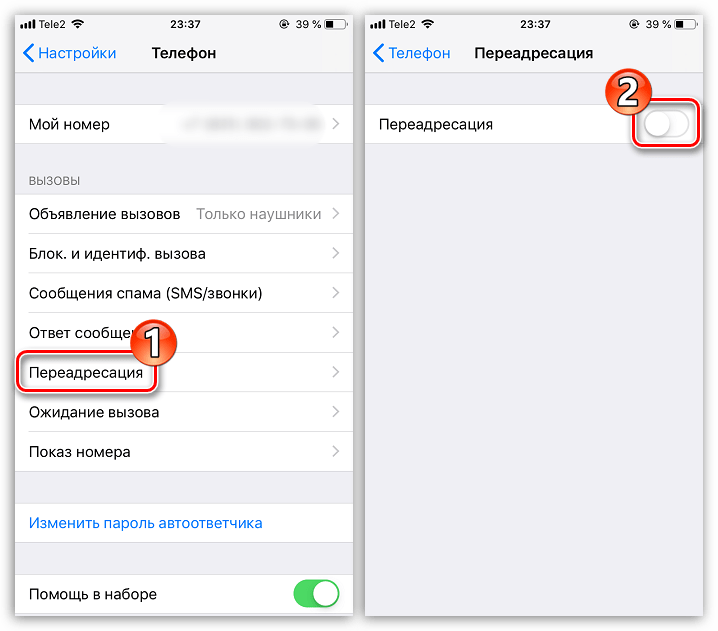 Условная переадресация вызова - что это такое и как ее отключить
