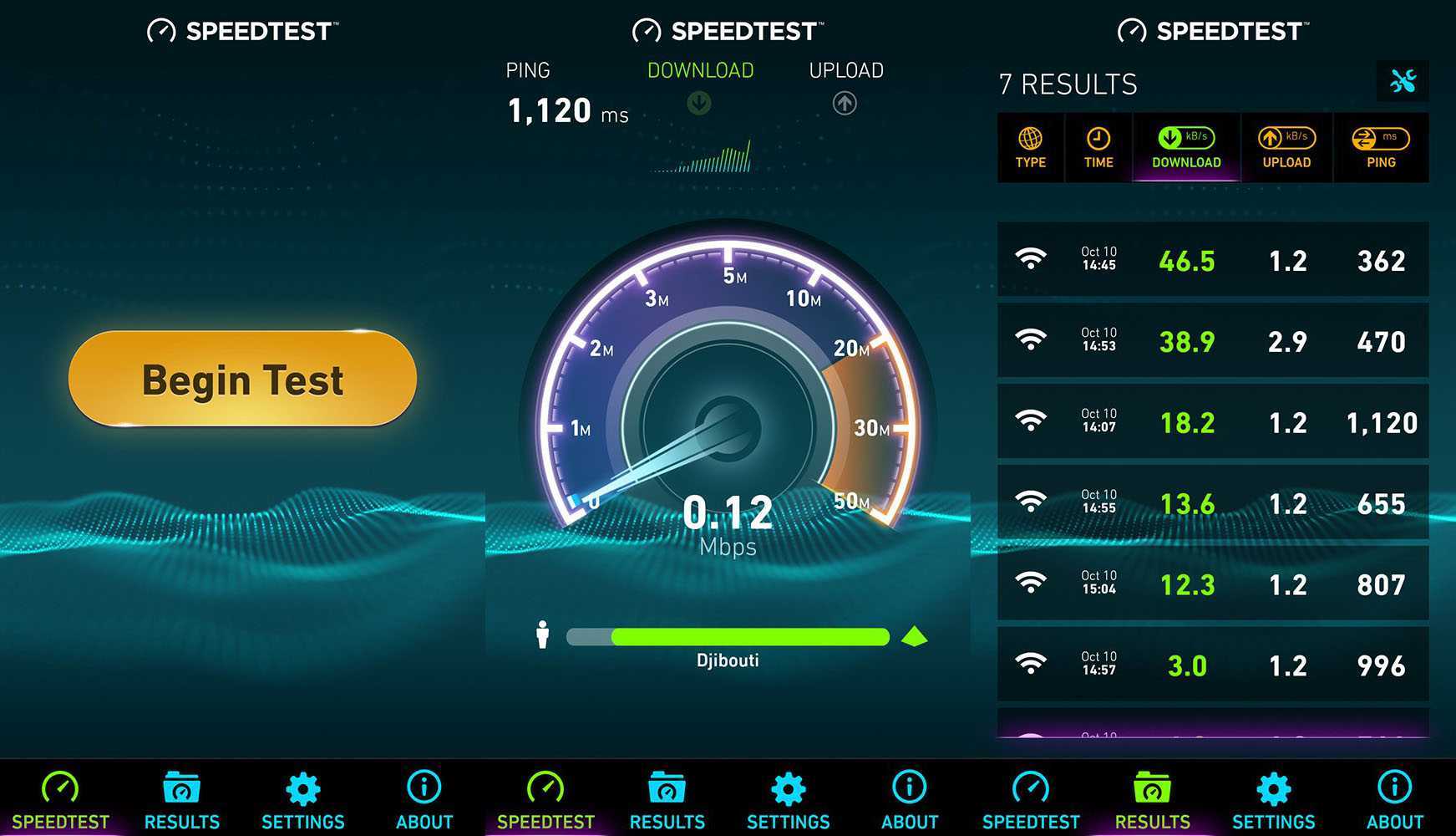 Ест интернета. Speedtest Скриншот. Speedtest 300мб. Speedtest 700mb. Спидтест 100 Мбит скрин.