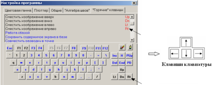 Как сдвинуть картинку на экране монитора компьютера